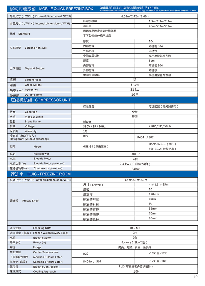 移動(dòng)式速凍箱.jpg